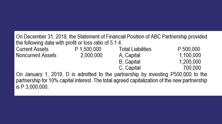 On December 31, 2018, the Statement of Financial Position of ABC Partnership provided
the following data with profit or loss ratio of 5:1:4:
Current Assets
Noncurrent Assets
P 500,000
1,100,000
1,200,000
700,000
On January 1, 2019, D is admitted to the partnership by investing P500.000 to the
partnership for 10% capital interest. The total agreed capitalization of the new partnership
P 1,500,000
2,000,000
Total Liabilities
A, Capital
B, Capital
C, Capital
is P 3,000,000.
