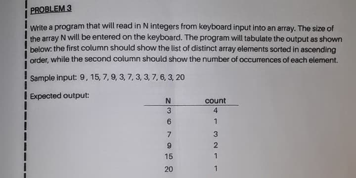 PROBLEM 3
Write a program that will read in N integers from keyboard input into an array. The size of
the array N will be entered on the keyboard. The program will tabulate the output as shown
below: the first column should show the list of distinct array elements sorted in ascending
order, while the second column should show the number of occurrences of each element.
Sample input: 9, 15, 7, 9, 3, 7, 3, 3, 7, 6, 3, 20
I Expected output:
count
3
4
15
20
