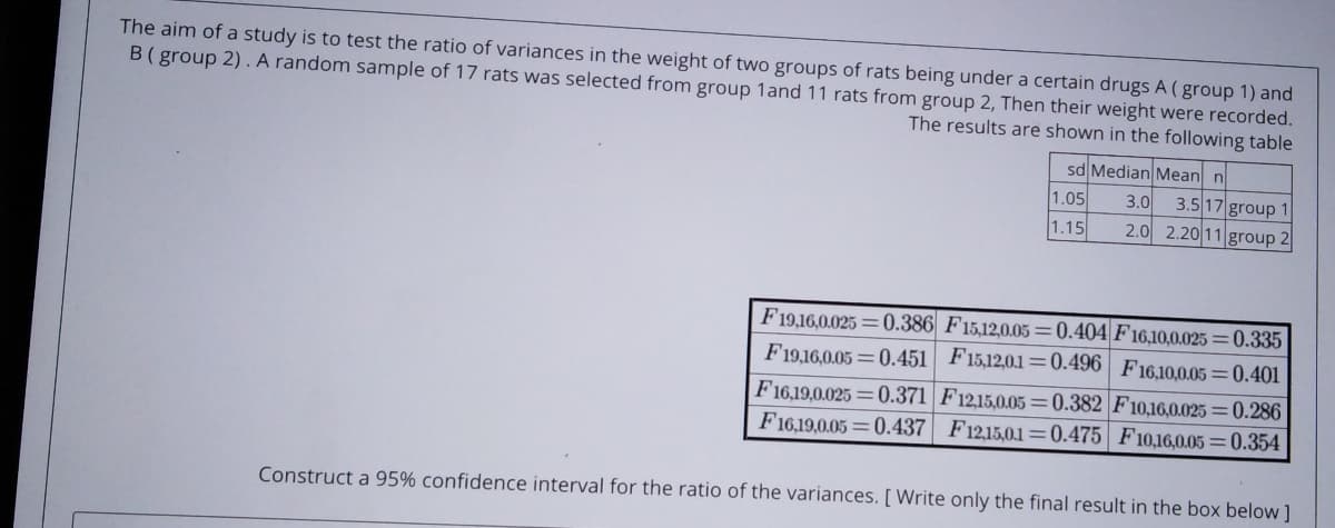 The aim of a study is to test the ratio of variances in the weight of two groups of rats being under a certain drugs A ( group 1) and
B( group 2) . A random sample of 17 rats was selected from group 1and 11 rats from group 2, Then their weight were recorded.
The results are shown in the following table
sd Median Mean n
1.05
1.15
3.0
3.5 17 group 1
2.0 2.2011 group 2
F19,16,0.025 =0.386 F15,12,0.05 = 0.404 F16,10,0.025 = 0.335
F19,16,0.05 = 0.451 F15,12,0.1 =0.496| F16.10.0.05 =0.401
F16,19,0.025 =0.371 F12,15,0.05=0.382 F10,16,0.025 =0.286
F16,19,0.05 =0.437 F12,15,0.1=0.475 F10,16,0.05=0.354
Construct a 95% confidence interval for the ratio of the variances. [ Write only the final result in the box below ]
