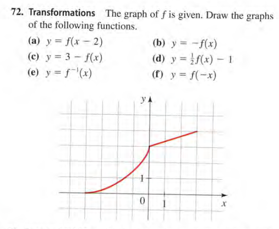 72. Transformations The graph of f is given. Draw the graphs
of the following functions.
(a) y = f(x - 2)
(c) y = 3 - f(x)
(e) y = f(x)
(b) y = -f(x)
(d) y = f(x) – 1
(f) y = f(-x)
%3D
yA
1
