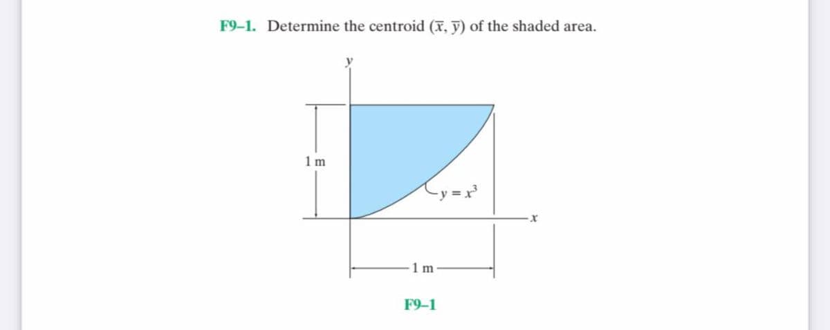 F9-1. Determine the centroid (, ỹ) of the shaded area.
1 m
1 m
F9-1
