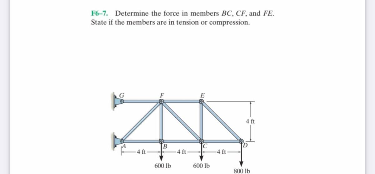 F6-7. Determine the force in members BC, CF, and FE.
State if the members are in tension or compression.
E
4 ft
B
4 ft
4 ft-
-4 ft
600 lb
600 lb
800 lb
