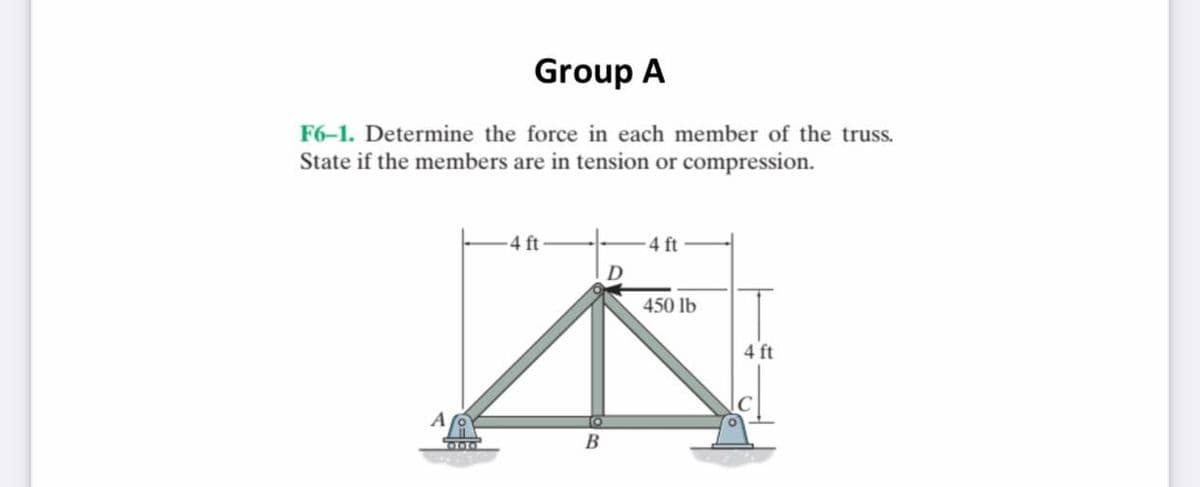 Group A
F6-1. Determine the force in each member of the truss.
State if the members are in tension or compression.
4 ft
4 ft
450 lb
4 ft
A
B
