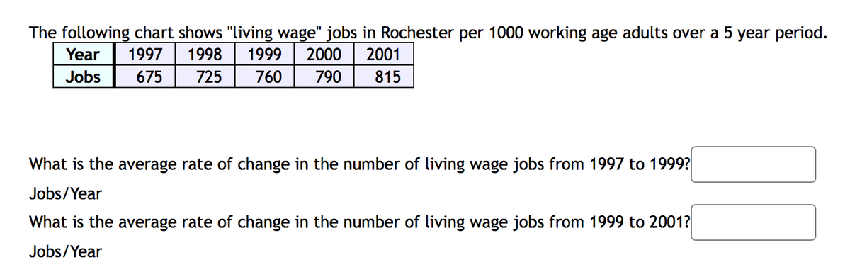 The following chart shows "living wage" jobs in Rochester per 1000 working age adults over a 5 year period.
Year
1997
1998
1999
2000
2001
Jobs
675
725
760
790
815
What is the average rate of change in the number of living wage jobs from 1997 to 1999?
Jobs/Year
What is the average rate of change in the number of living wage jobs from 1999 to 2001?
Jobs/Year

