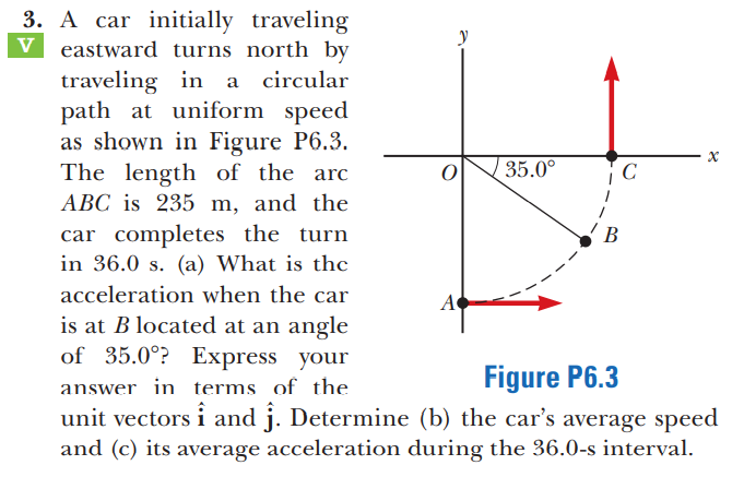 3. A car initially traveling
eastward turns north by
traveling in a circular
path at uniform speed
as shown in Figure P6.3.
The length of the arc
ABC is 235 m, and the
y
V
35.0°
C
car completes the turn
in 36.0 s. (a) What is thc
В
acceleration when the car
A
is at B located at an angle
of 35.0°? Express your
Figure P6.3
answer in terms of the
unit vectors i and j. Determine (b) the car's average speed
and (c) its average acceleration during the 36.0-s interval.
