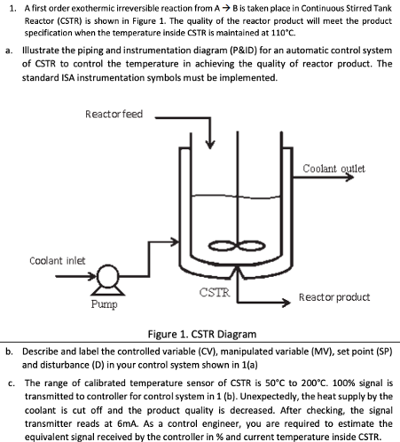 1. A first order exothermic irreversible reaction from A > B is taken place in Continuous Stirred Tank
Reactor (CSTR) is shown in Figure 1. The quality of the reactor product will meet the product
specification when the temperature inside CSTR is maintained at 110°C.
a. Illustrate the piping and instrumentation diagram (P&ID) for an automatic control system
of CSTR to control the temperature in achieving the quality of reactor product. The
standard ISA instrumentation symbols must be implemented.
Reactor feed
Coolant outlet
Colant inlet
CSTR
Reactor product
Pump
Figure 1. CSTR Diagram
b. Describe and label the controlled variable (CV), manipulated variable (MV), set point (SP)
and disturbance (D) in your control system shown in 1(a)
c. The range of calibrated temperature sensor of CSTR is 50°C to 200°C. 100% signal is
transmitted to controller for control system in 1 (b). Unexpectedly, the heat supply by the
coolant is cut off and the product quality is decreased. After checking, the signal
transmitter reads at 6mA. As a control engineer, you are required to estimate the
equivalent signal received by the controller in % and current temperature inside CSTR.
