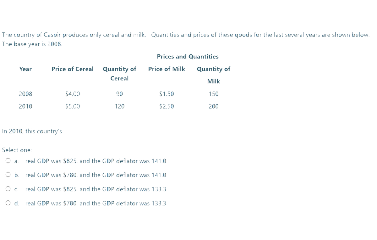 The country of Caspir produces only cereal and milk. Quantities and prices of these goods for the last several years are shown below.
The base year is 2008.
Prices and Quantities
Year
Price of Cereal
Quantity of
Price of Milk
Quantity of
Cereal
Milk
2008
$4.00
90
$1.50
150
2010
$5.00
120
$2.50
200
In 2010, this country's
Select one:
а.
real GDP was $825, and the GDP deflator was 141.0
O b. real GDP was $780, and the GDP deflator was 141.0
Ос
real GDP was $825, and the GDP deflator was 133.3
d. real GDP was $780, and the GDP deflator was 133.3
