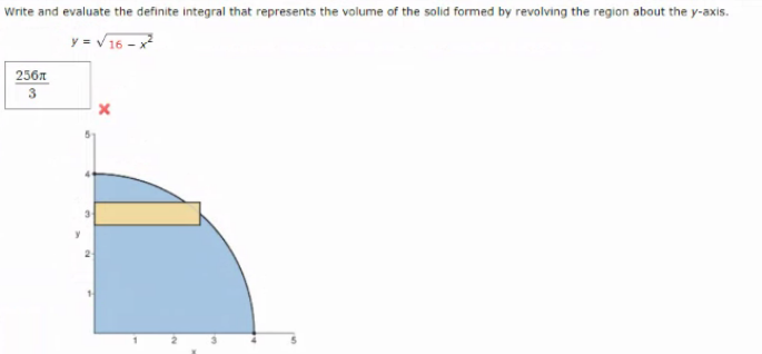 Write and evaluate the definite integral that represents the volume of the solid formed by revolving the region about the y-axis.
y = V16 – x
256
3
