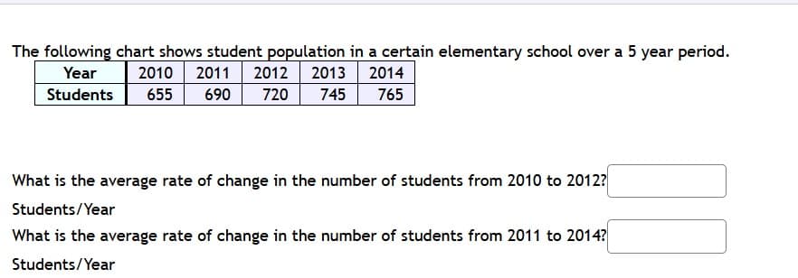 The following chart shows student population in a certain elementary school over a 5 year period.
Year
2010 2011 2012 2013 2014
745 765
Students 655 690 720
What is the average rate of change in the number of students from 2010 to 2012?
Students/Year
What is the average rate of change in the number of students from 2011 to 2014?
Students/Year