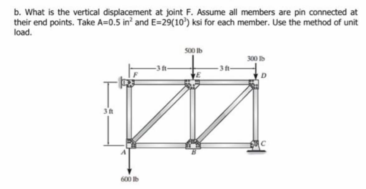 b. What is the vertical displacement at joint F. Assume all members are pin connected at
their end points. Take A=0.5 in? and E=29(10') ksi for each member. Use the method of unit
load.
500 Ib
300 Ib
-3 ft-
- 3ft-
3 ft
600 lb

