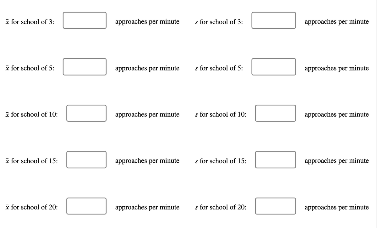 x for school of 3:
approaches per
minute
s for school of 3:
approaches per minute
x for school of 5:
approaches per minute
s for school of 5:
approaches per minute
x for school of 10:
approaches per minute
s for school of 10:
approaches per minute
x for school of 15:
approaches per minute
s for school of 15:
approaches per minute
x for school of 20:
approaches per minute
s for school of 20:
approaches per minute
