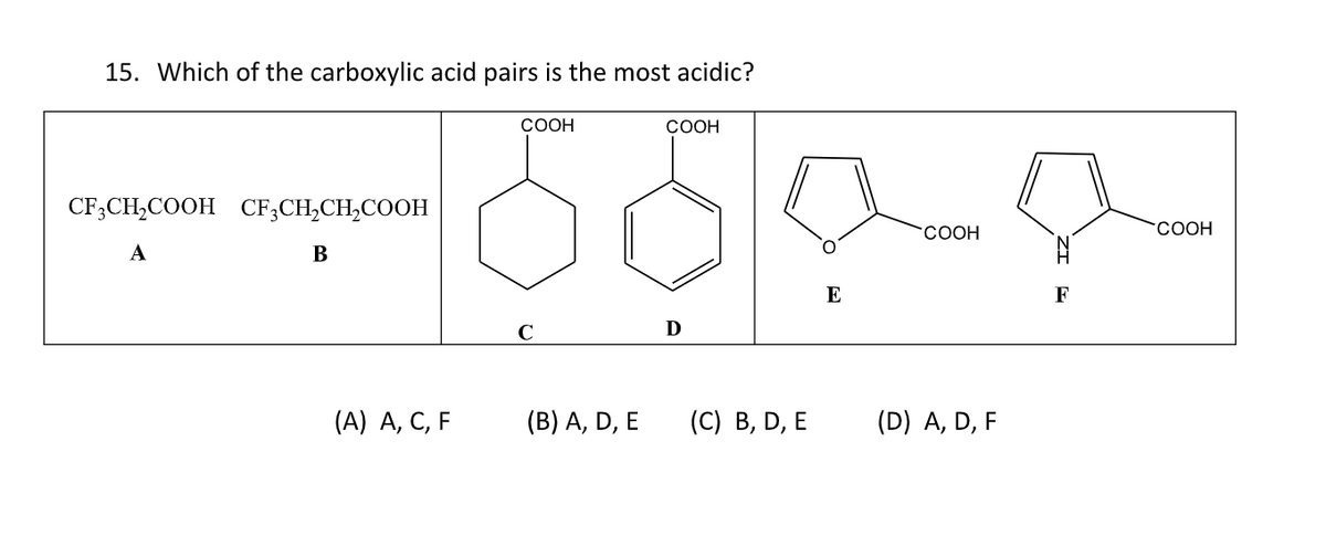15. Which of the carboxylic acid pairs is the most acidic?
COOH
--56??
E
D
CF3CH₂COOH CF3CH₂CH₂COOH
A
B
(A) A, C, F
COOH
C
(B) A, D, E
(C) B, D, E
COOH
(D) A, D, F
F
COOH