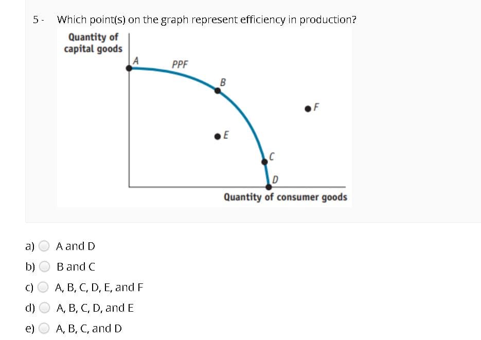 5- Which point(s) on the graph represent efficiency in production?
Quantity of
capital goods
PPF
E
D
Quantity of consumer goods
a)
A and D
b)
B and C
C)
A, B, C, D, E, and F
d)
A, B, C, D, andE
e)
A, B, C, and D
