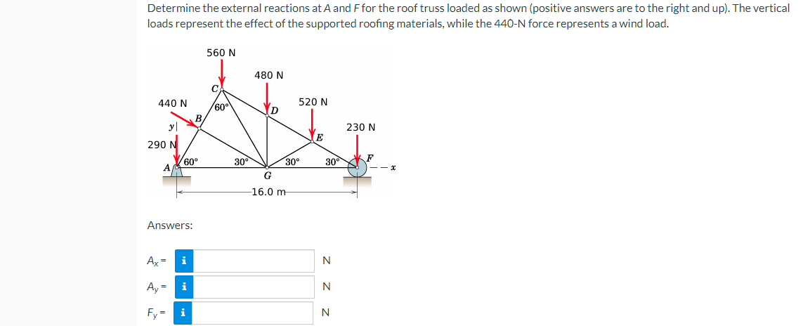 Determine the external reactions at A and F for the roof truss loaded as shown (positive answers are to the right and up). The vertical
loads represent the effect of the supported roofing materials, while the 440-N force represents a wind load.
560 N
480 N
C
/60°
440 N
520 N
D
y
230 N
E
290 N
60°
Answers:
Ax=
i
Ay
i
Fy
i
30
30°
G
-16.0 m
30
ZZZ
x