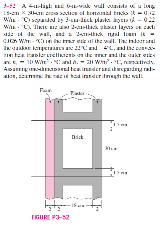 3-52 A 4-m-high and 6-m-wide wall consists of a long
18-cm X 30-cm cross section of horizontal bricks (k = 0.72
W/m . °C) separated by 3-cm-thick plaster layers (k = 0.22
W/m . °C). There are also 2-cm-thick plaster layers on each
side of the wall, and a 2-cm-thick rigid foam (k =
0.026 W/m - °C) on the inner side of the wall. The indoor and
the outdoor temperatures are 22°C and −4°C, and the convec-
tion heat transfer coefficients on the inner and the outer sides
are h₁ = 10 W/m² . °℃ and h₂ = 20 W/m². °C, respectively.
Assuming one-dimensional heat transfer and disregarding radi-
ation, determine the rate of heat transfer through the wall.
Foam
Plaster
Brick
1+₂+18
2
FIGURE P3-52
18 cm
N
1.5 cm
30 cm
1.5 cm