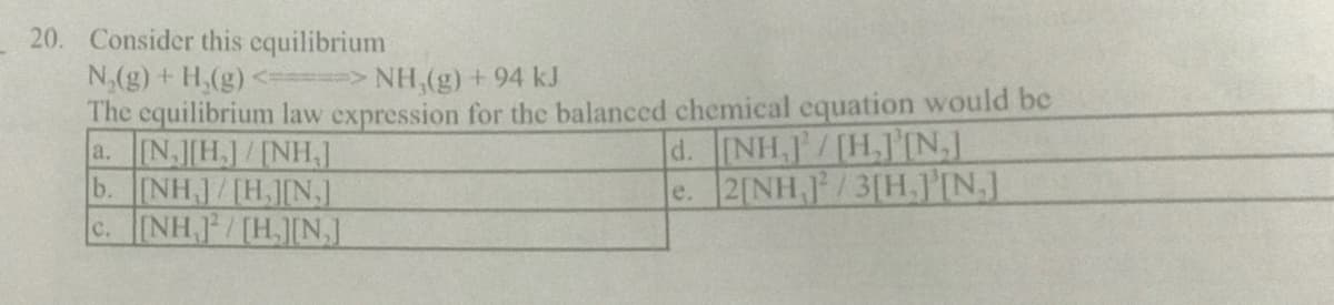 20. Consider this equilibrium
N,(g) + H,(g):
The equilibrium law expression for the balanced chemical equation would be
a. [N.J[H,]J/[NH,]
b. [NH,J/[H.J[N.]
c. INH,J/[H,][N,]
-> NH,(g) + 94 kJ
d. INH,J/[H,J'N]
e. 2[NH,J/3[H.J'IN.J
