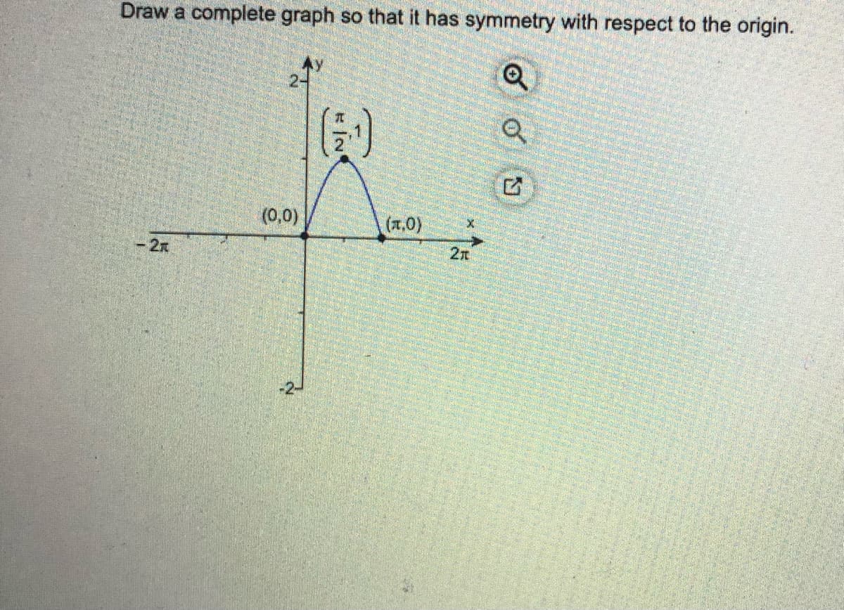 Draw a complete graph so that it has symmetry with respect to the origin.
AY
2-
(0,0)
(x,0)
2n
