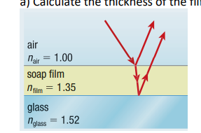 a)
air
nair = 1.00
soap film
nfilm = 1.35
glass
nglass = 1.52
the thickness of the fil