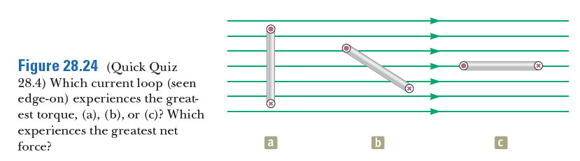 Figure 28.24 (Quick Quiz
28.4) Which current loop (seen
edge-on) experiences the great-
est torque, (a), (b), or (c)? Which
experiences the greatest net
force?
a
