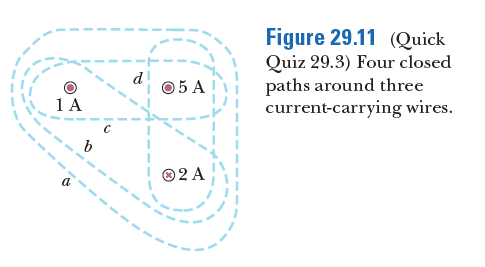 Figure 29.11 (Quick
Quiz 29.3) Four closed
paths around three
current-carrying wires.
d
05 A
1 A
®2 A
