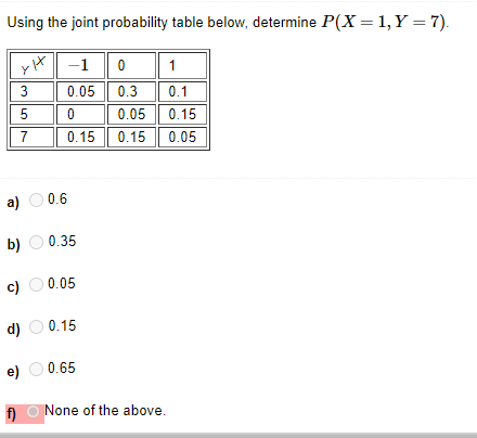 Using the joint probability table below, determine P(X = 1, Y = 7).
-10
1
0.05 0.3
3
0.1
0.05 0.15
0.15 0.15 0.05
5
7
a) O 0.6
b) O 0.35
c)
) O 0.05
d) O 0.15
e) O 0.65
Đ O None of the above.
