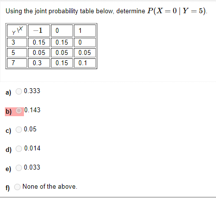 Using the joint probability table below, determine P(X = 0|Y = 5).
-1 0
0.15 0.150
0.05 0.05
0.15 0.1
1
3
0.05
7
0.3
a) O 0.333
b) O 0.143
c) O 0.05
d) O 0.014
e)
0.033
f O None of the above.
