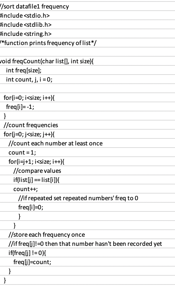 /sort datafile1 frequency
Hinclude <stdio.h>
#include <stdlib.h>
include <string.h>
*function prints frequency of list*/
void freqCount(char list[], int size){
int freq[size];
int count, j, i = 0;
for(i=0; i<size; i++){
freq[i)= -1;
//count frequencies
for(j=0; j<size; j++){
//count each number at least once
count = 1;
for(i=j+1; i<size; i++}{
//compare values
if(list[j] == list[i]}{
count++;
//if repeated set repeated numbers' freq to 0
freq[i]=0;
}
}
//store each frequency once
/if freq[j]!=0 then that number hasn't been recorded yet
if(freq[j] != 0}{
freqlj]=count;
}
}
