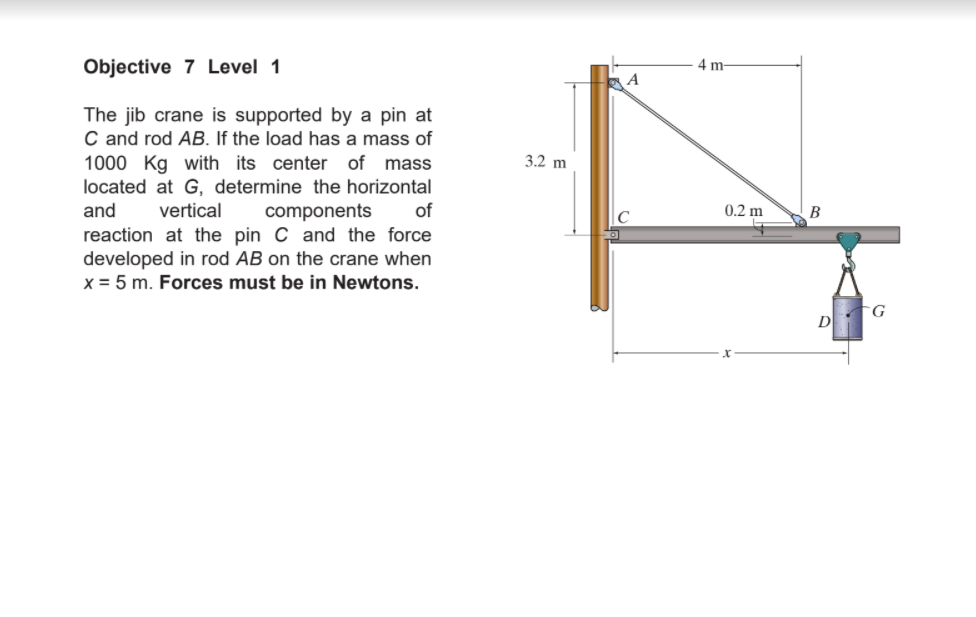 Objective 7 Level 1
4 m-
A
The jib crane is supported by a pin at
C and rod AB. If the load has a mass of
1000 Kg with its center of mass
located at G, determine the horizontal
3.2 m
and
vertical
components
of
0.2 m
B
reaction at the pin C and the force
developed in rod AB on the crane when
x = 5 m. Forces must be in Newtons.
D
