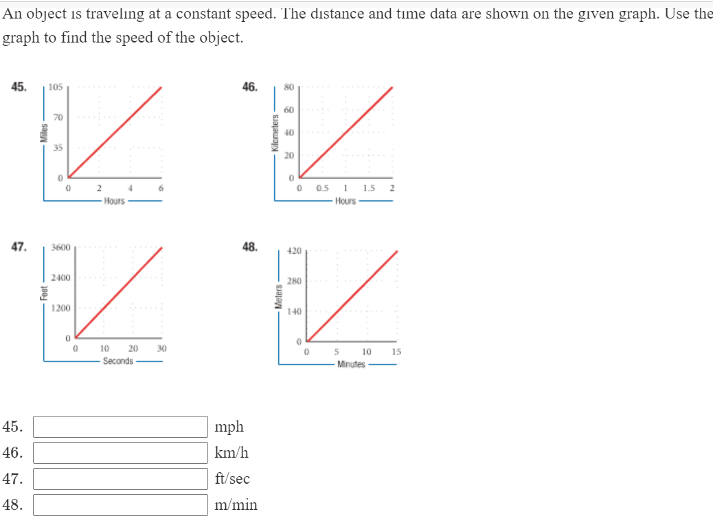 An object is traveling at a constant speed. The distance and time data are shown on the given graph. Use the
graph to find the speed of the object.
45.
105
46.
80
60
70
40
35
20
4.
0.5 1
1.5
2.
Hours
Hours
47.
3600
48.
420
2400
280
1200
140
10
20
30
10
15
Seconds
Minutes
45.
mph
46.
km/h
47.
ft/sec
48.
m/min
