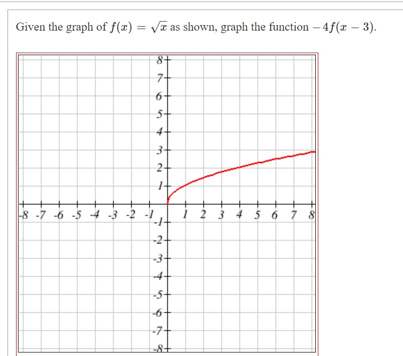 Given the graph of f(x)
-8 -7 -6 -5 -4 -3 -2
=
√ as shown, graph the function - 4ƒ(x − 3).
8
7
6+
5+
4+
3-
ریا
24
1+
--4-
-2
-3+
--4-
-5+
-6
-7
1 2 3 4 5 6 7 8
