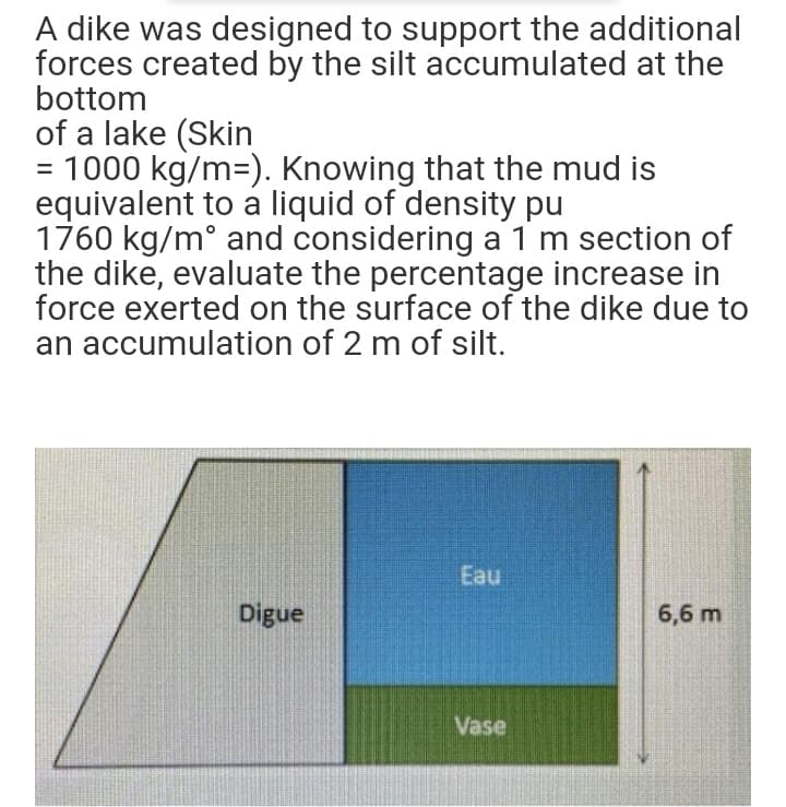 A dike was designed to support the additional
forces created by the silt accumulated at the
bottom
of a lake (Skin
= 1000 kg/m=). Knowing that the mud is
equivalent to a liquid of density pu
1760 kg/m° and considering a 1 m section of
the dike, evaluate the percentage increase in
force exerted on the surface of the dike due to
an accumulation of 2 m of silt.
Eau
Digue
6,6 m
Vase
