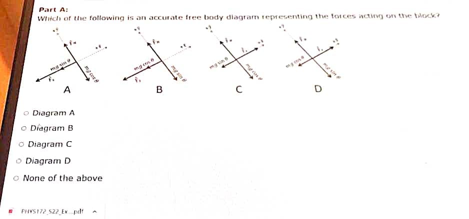 Part A:
Which of the following is an accurate free body diagram representing the forces acting on the block?
mg sin e
ng cos
mg tin e
ng cos
sin e
A
B
Diagram A
D
o Diagram B
O Diagram C
o Diagram D
None of the above
PHYS172 S22 Ex.pdt
mg cos
mg sin
mg cos 9
