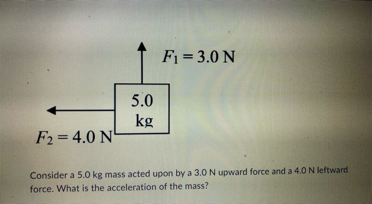 F2= 4.0 N
5.0
kg
F₁ = 3.0 N
Consider a 5.0 kg mass acted upon by a 3.0 N upward force and a 4.0 N leftward
force. What is the acceleration of the mass?