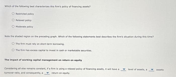 Which of the following best characterizes this firm's policy of financing assets?
O Restricted policy
Relaxed policy
Moderate policy
Note the shaded region on the preceding graph. Which of the following statements best describes the firm's situation during this time?
O The firm must rely on short-term borrowing.
The firm has excess capital to invest in cash or marketable securities.
The impact of working capital management on return on equity
Considering all else remains constant, if a firm is using a relaxed policy of financing assets, it will have a
turnover ratio, and consequently, a return on equity.
level of assets, a
assets