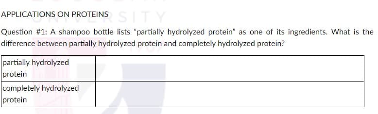 APPLICATIONS ON PROTEINS S TY
Question #1: A shampoo bottle lists "partially hydrolyzed protein" as one of its ingredients. What is the
difference between partially hydrolyzed protein and completely hydrolyzed protein?
partially hydrolyzed
protein
completely hydrolyzed
protein
