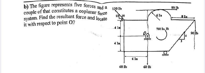 couple of that constitutes a coplanar force
b) The figure represents five forces and a
system. Find the resultant force and locate
130 Ib
90 Ib
6 In
8 la
it with respect to point 0?
760 In. Ib
90 ib
4 In
6 In
60 Ib
G0 Ib
