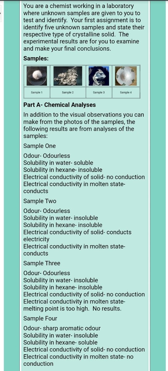 You are a chemist working in a laboratory
where unknown samples are given to you to
test and identify. Your first assignment is to
identify five unknown samples and state their
respective type of crystalline solid. The
experimental results are for you to examine
and make your final conclusions.
Samples:
Sample 1
Sample 2
Sample 3
Sample 4
Part A- Chemical Analyses
In addition to the visual observations you can
make from the photos of the samples, the
following results are from analyses of the
samples:
Sample One
Odour- Odourless
Solubility in water- soluble
Solubility in hexane- insoluble
Electrical conductivity of solid- no conduction
Electrical conductivity in molten state-
conducts
Sample Two
Odour- Odourless
Solubility in water- insoluble
Solubility in hexane- insoluble
Electrical conductivity of solid- conducts
electricity
Electrical conductivity in molten state-
conducts
Sample Three
Odour- Odourless
Solubility in water- insoluble
Solubility in hexane- insoluble
Electrical conductivity of solid- no conduction
Electrical conductivity in molten state-
melting point is too high. No results.
Sample Four
Odour- sharp aromatic odour
Solubility in water- insoluble
Solubility in hexane- soluble
Electrical conductivity of solid- no conduction
Electrical conductivity in molten state- no
conduction

