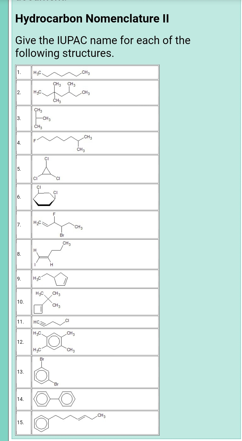 Hydrocarbon Nomenclature II
Give the IUPAC name for each of the
following structures.
1.
H;C.
CH3
CH3
CH3
2.
H;C.
CH3
ÇH3
3.
-CH3
CH3
CH3
4.
CH3
CI
5.
CI
CI
CI
6.
7.
H2C.
CH3
Br
CH3
H
8.
H
9.
H3C
H;C
CH3
10.
CH3
11.
HC
H3C.
CH3
12.
H3C
CH3
Br
13.
Br
14.
CH3
15.
