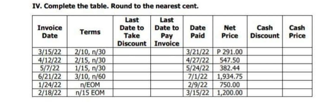 IV. Complete the table. Round to the nearest cent.
Last
Last
Invoice
Date
Date to
Take
Discount Invoice
Net
Price
Cash
Cash
Price
Date to
Date
Terms
Pay
Paid
Discount
3/15/22
4/12/22
5/7/22
6/21/22
1/24/22
2/18/22
2/10, n/30
2/15, n/30
1/15, n/30
3/10, n/60
n/EOM
n/15 EOM
3/21/22 P 291.00
547.50
4/27/22
382.44
5/24/22
7/1/22
1,934.75
750.00
2/9/22
3/15/22 1,200.00
