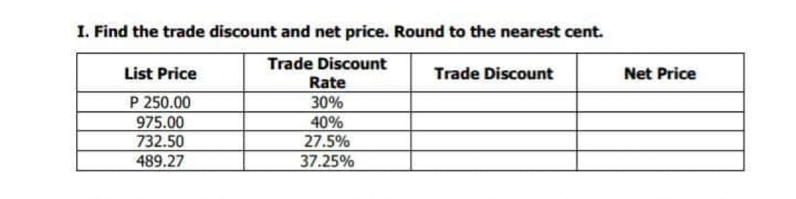 I. Find the trade discount and net price. Round to the nearest cent.
Trade Discount
List Price
Trade Discount
Net Price
Rate
P 250.00
975.00
732.50
489.27
30%
40%
27.5%
37.25%
