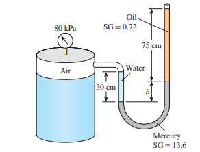 Oil.
80 kPa
SG = 0.72
75 cm
Water
Air
30 cm
Mercury
SG = 13.6
