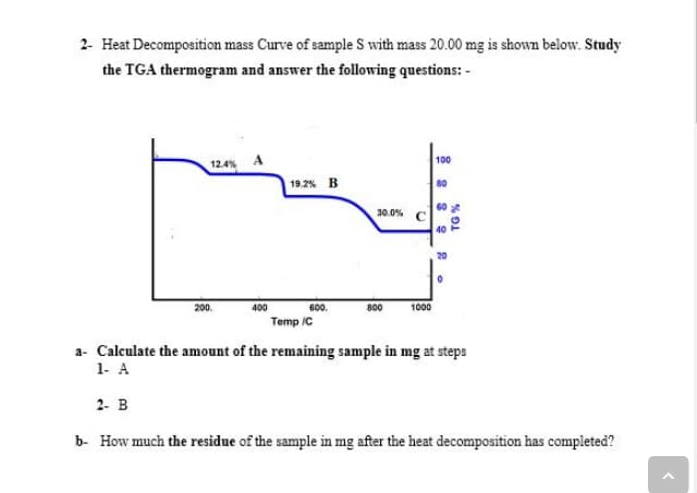 2- Heat Decomposition mass Curve of sample S with mass 20.00 mg is shown below. Study
the TGA thermogram and answer the following questions: -
100
12.4% A
19.2% B
80
30.0% C
60
40
20
200.
400
600.
800
1000
Temp /C
a- Calculate the amount of the remaining sample in mg at steps
1- A
2- B
b- How much the residue of the sample in mg after the heat decomposition has completed?
