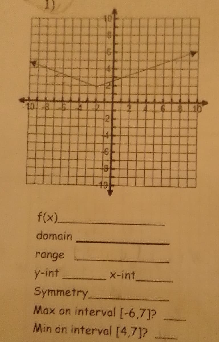 10
101-8-5
10
+2
40/-
f(x).
domain
range
y-int
x-int
Symmetry
Max on interval [-6,7]?
Min on interval [4,7]?
4.
