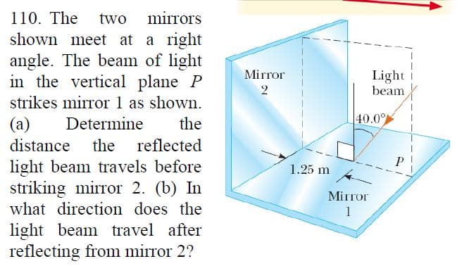 110. The
two
mirrors
shown meet at a right
angle. The beam of light
in the vertical plane P
strikes mirror 1 as shown.
(a)
Mirror
Light
beam
Determine
the
40.0%
distance
the reflected
light beam travels before
striking mirror 2. (b) In
what direction does the
1.25 m
Mirror
1
light beam travel after
reflecting from mirror 2?
