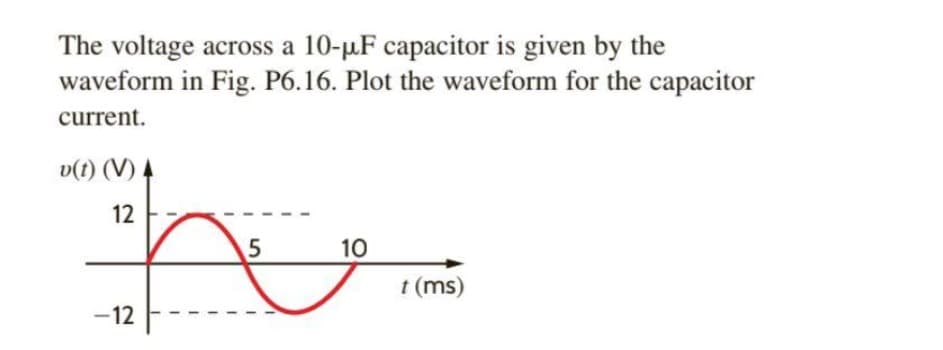 The voltage across a 10-µF capacitor is given by the
waveform in Fig. P6.16. Plot the waveform for the capacitor
current.
v(t) (V) 4
12
10
t (ms)
-12

