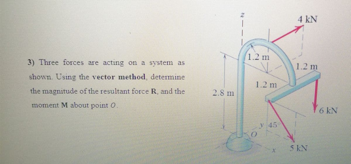 4 kN
1.2 m
3) Three forces are acting on a system as
\1.2 m
shown. Using the vector method, determine
1.2 m
the magnitude of the resultant force R. and the
2.8 m
moment M about point O
6 kN
45)
5 KN
