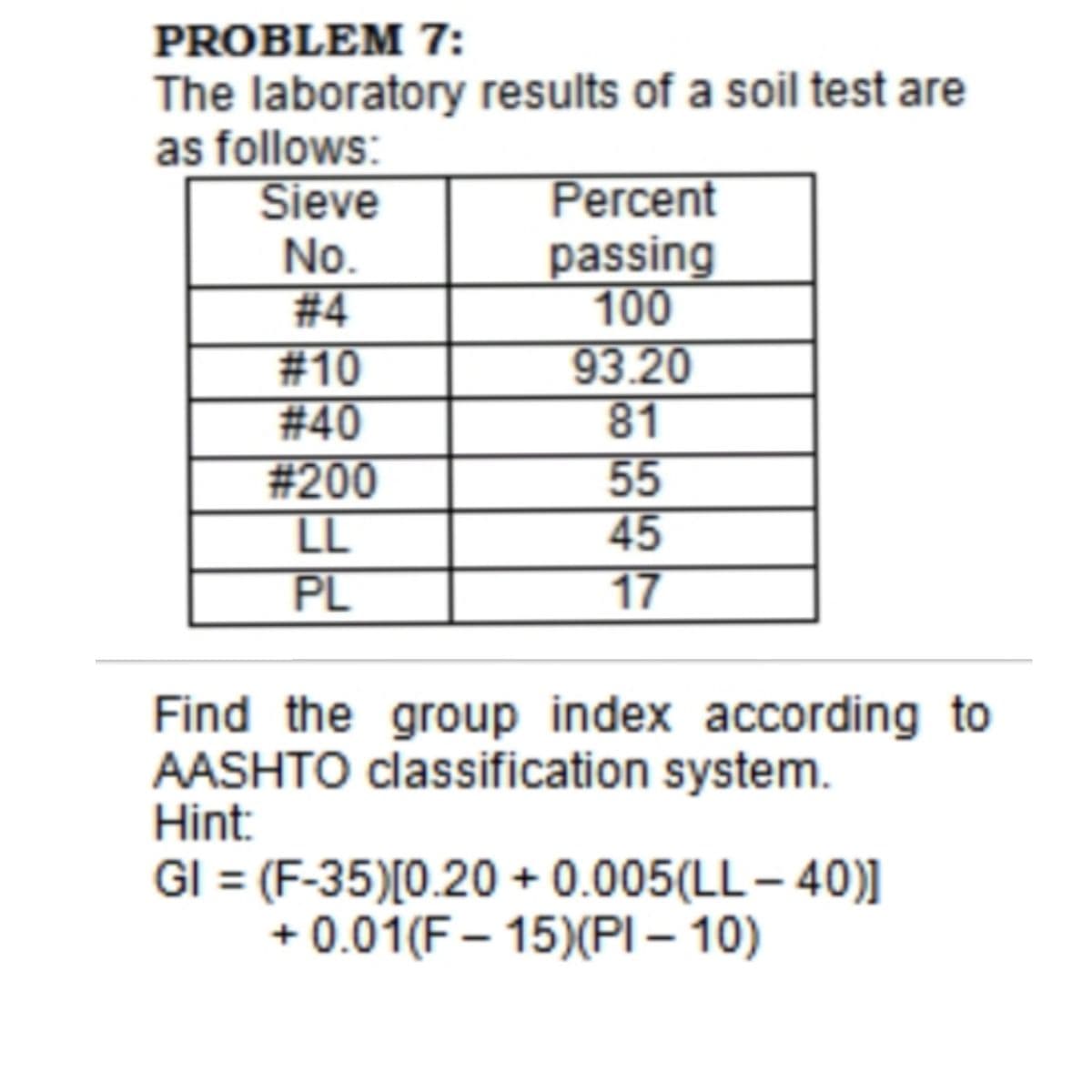 PROBLEM 7:
The laboratory results of a soil test are
as follows:
Sieve
No.
# 4
#10
#40
#200
LL
PL
Percent
passing
100
93.20
81
55
45
17
Find the group index according to
AASHTO classification system.
Hint:
GI = (F-35)[0.20 + 0.005(LL – 40)]
+ 0.01(F – 15)(PI – 10)
