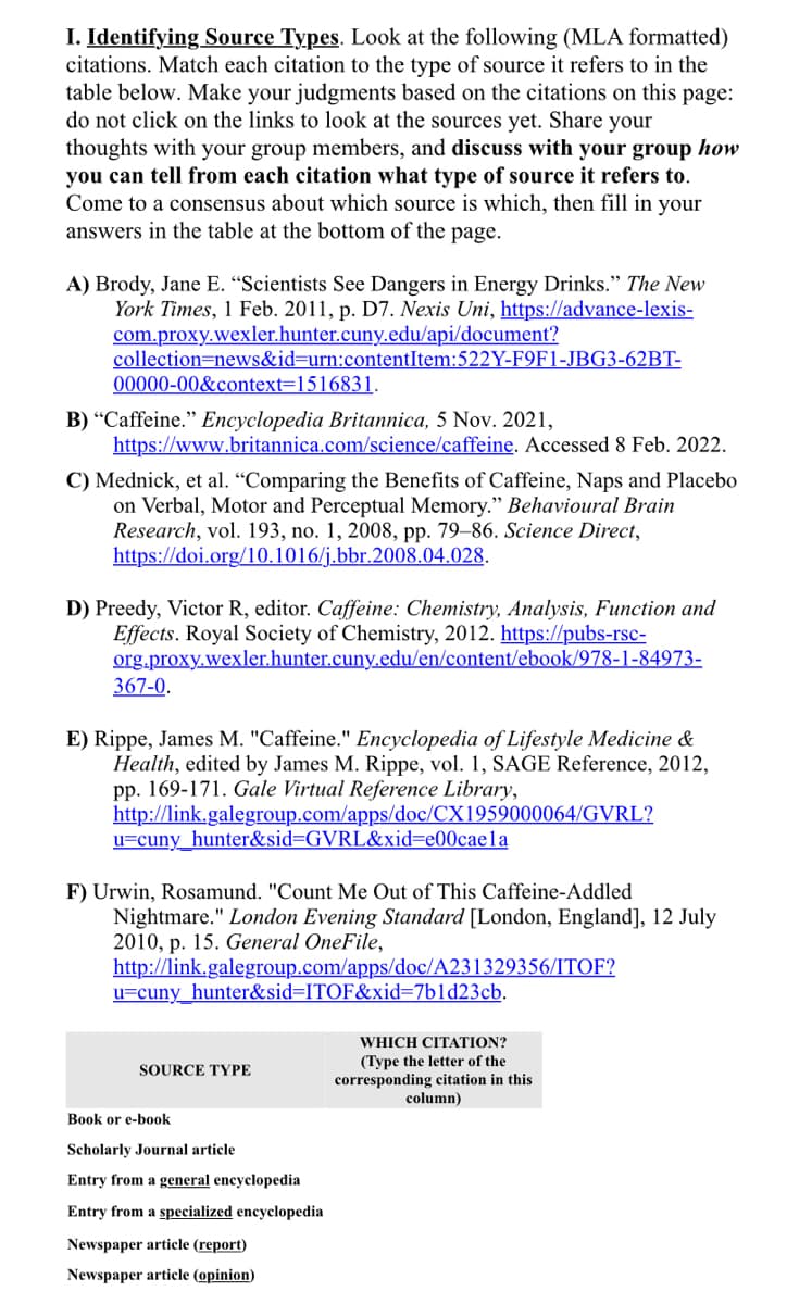 I. Identifying Source Types. Look at the following (MLA formatted)
citations. Match each citation to the type of source it refers to in the
table below. Make your judgments based on the citations on this page:
do not click on the links to look at the sources yet. Share your
thoughts with your group members, and discuss with your group how
you can tell from each citation what type of source it refers to.
Come to a consensus about which source is which, then fill in your
answers in the table at the bottom of the page.
A) Brody, Jane E. "Scientists See Dangers in Energy Drinks." The New
York Times, 1 Feb. 2011, p. D7. Nexis Uni, https://advance-lexis-
com.proxy.wexler.hunter.cuny.edu/api/document?
collection=news&id=urn:contentItem:522Y-F9F1-JBG3-62BT-
00000-00&context=1516831.
B) "Caffeine." Encyclopedia Britannica, 5 Nov. 2021,
https://www.britannica.com/science/caffeine. Accessed 8 Feb. 2022.
C) Mednick, et al. "Comparing the Benefits of Caffeine, Naps and Placebo
on Verbal, Motor and Perceptual Memory." Behavioural Brain
Research, vol. 193, no. 1, 2008, pp. 79–86. Science Direct,
https://doi.org/10.1016/j.bbr.2008.04.028.
D) Preedy, Victor R, editor. Caffeine: Chemistry, Analysis, Function and
Effects. Royal Society of Chemistry, 2012. https://pubs-rsc-
org.proxy.wexler.hunter.cuny.edu/en/content/ebook/978-1-84973-
367-0.
E) Rippe, James M. "Caffeine." Encyclopedia of Lifestyle Medicine &
Health, edited by James M. Rippe, vol. 1, SAGE Reference, 2012,
pp. 169-171. Gale Virtual Reference Library,
http://link.galegroup.com/apps/doc/CX1959000064/GVRL?
u=cuny_hunter&sid=GVRL&xid=e00caela
F) Urwin, Rosamund. "Count Me Out of This Caffeine-Addled
Nightmare." London Evening Standard [London, England], 12 July
2010, p. 15. General OneFile,
http://link.galegroup.com/apps/doc/A231329356/ITOF?
u=cuny hunter&sid=ITOF&xid=7b1d23cb.
WHICH CITATION?
(Type the letter of the
corresponding citation in this
column)
SOURCE TYPE
Book or e-book
Scholarly Journal article
Entry from a general encyclopedia
Entry from a specialized encyclopedia
Newspaper article (report)
Newspaper article (opinion)

