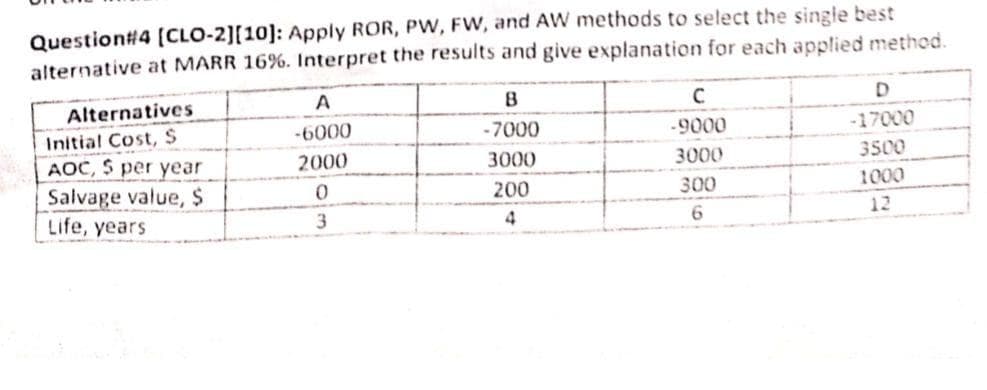Question#4 [CLO-2][10]: Apply ROR, PW, FW, and AW methods to select the single best
alternative at MARR 16%. Interpret the results and give explanation for each applied method.
Alternatives
A
B
C
D
-6000
-7000
-9000
-17000
2000
3000
3000
3500
0
200
300
1000
3
4
6
12
Initial Cost, S
AOC, $ per year
Salvage value, $
Life, years