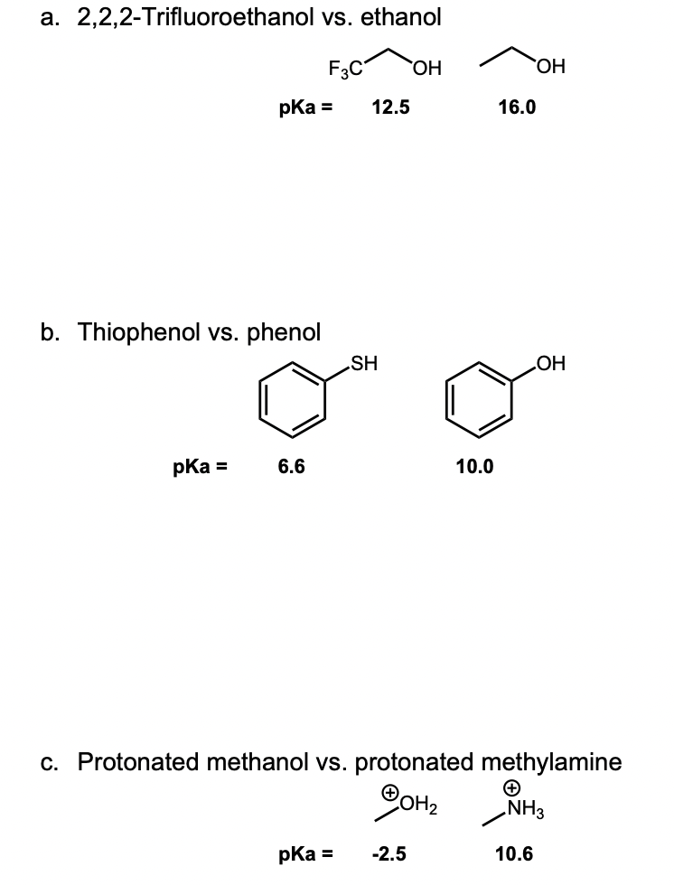 a. 2,2,2-Trifluoroethanol vs. ethanol
F3C
HO,
pka =
12.5
16.0
b. Thiophenol vs. phenol
SH
HO
pKa =
6.6
10.0
c. Protonated methanol vs. protonated methylamine
COH2
'HN
pka =
-2.5
10.6
